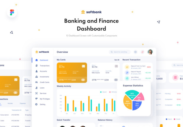Soft Bank - Banking And Finance Dashboard
